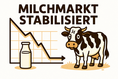 Milchmarkt aktuell – Milchpreise März 2026 Milchmarkt aktuell – Milchpreise März 2026