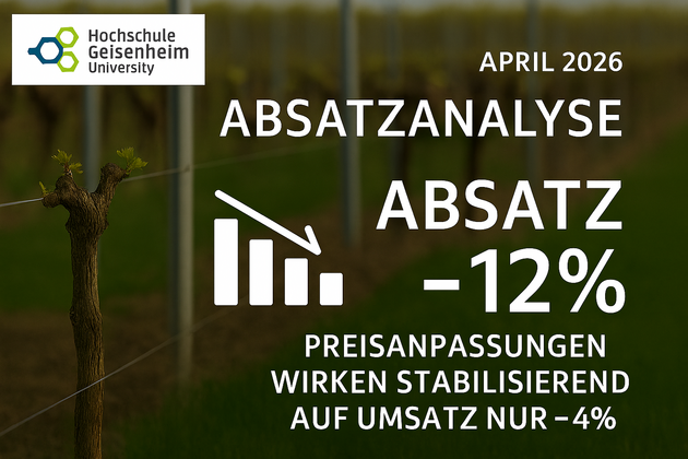 Weinmarkt - Absatz wieder rückläufig